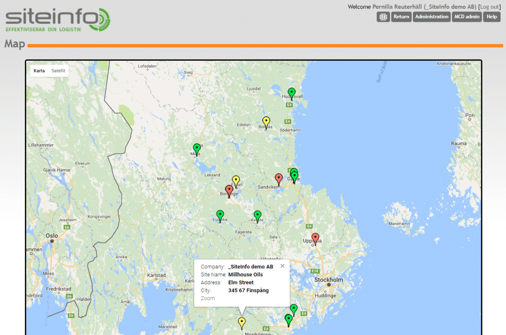SiteInfo – Overview